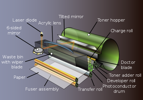 printers-toner